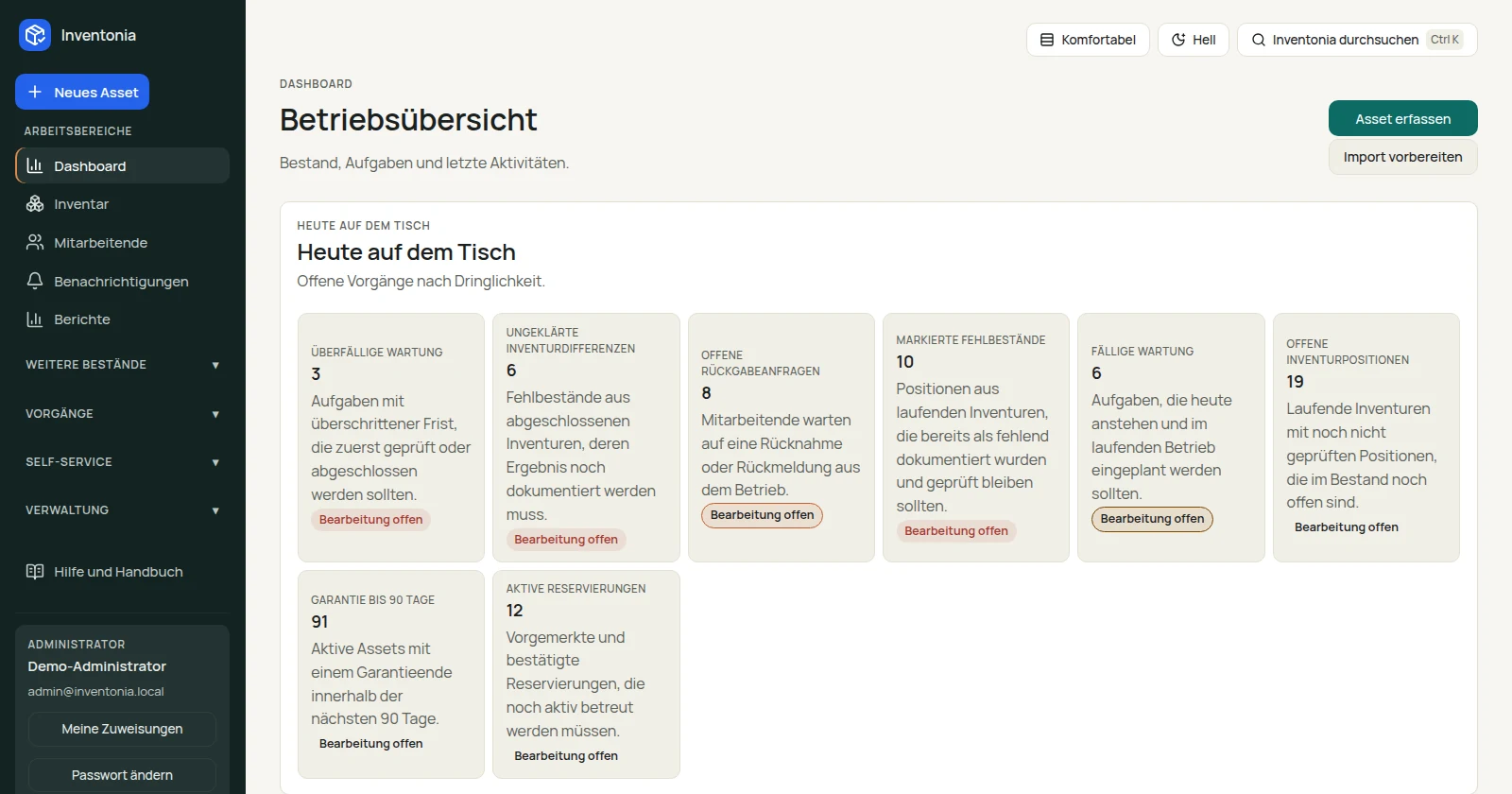 Inventonia Betriebsübersicht mit priorisierten Aufgaben für Wartung, Inventur und Rückgaben