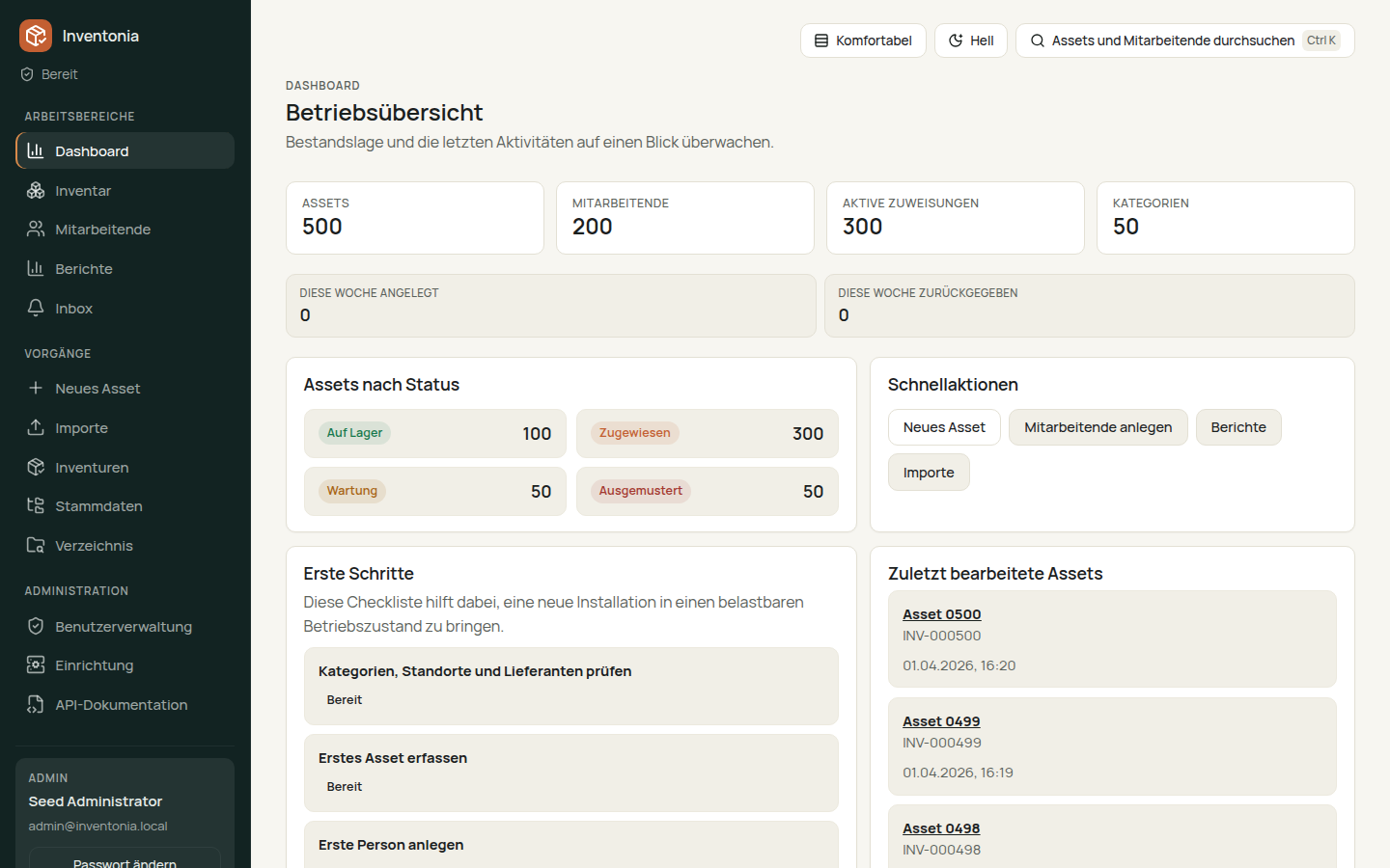 Inventonia Dashboard – Betriebsübersicht mit Asset-Status, KPIs und letzten Aktivitäten