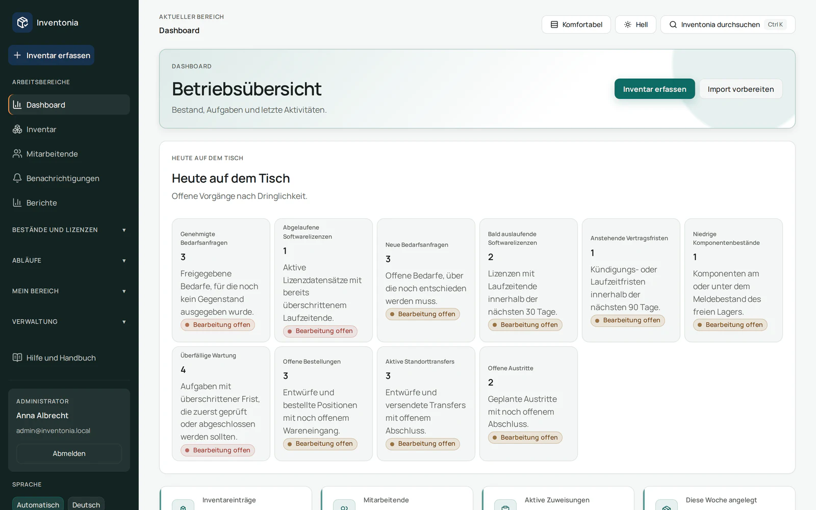 Inventonia Betriebsübersicht mit offenen Bedarfen, Wartungen, Bestellungen und Fristen