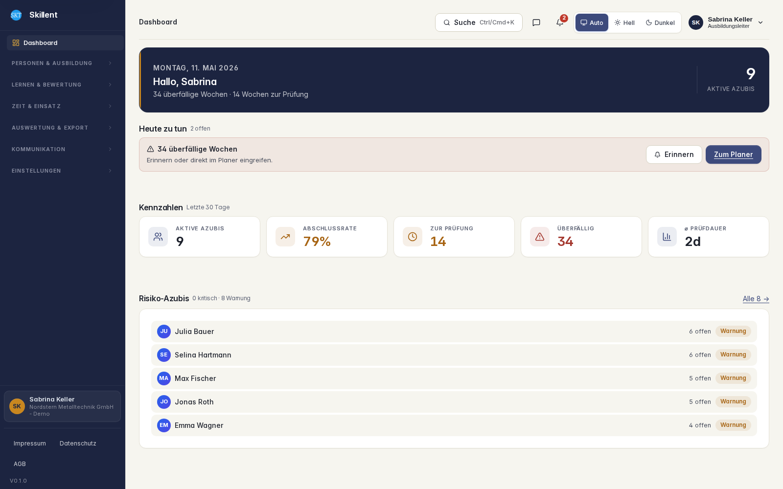 Skillent Dashboard – Ausbildungsmanagement mit Kennzahlen, Risiken und direkten Sprungzielen für operative Arbeit