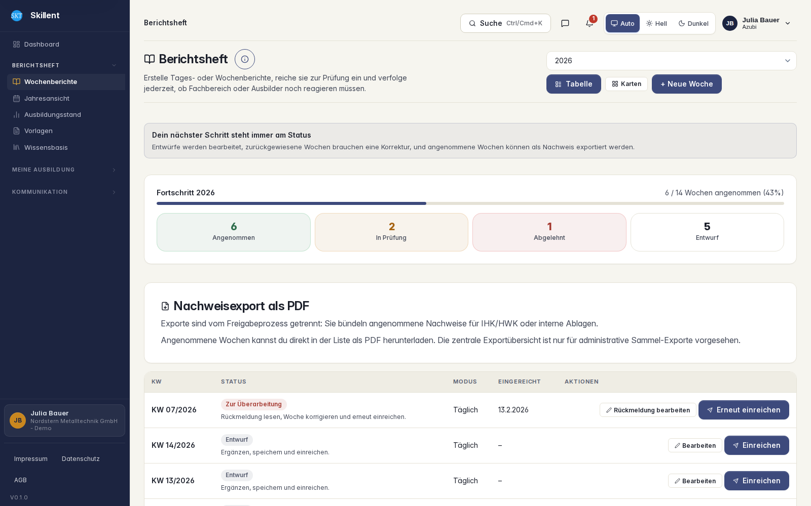 Skillent Berichtsheft – Wochenübersicht mit Status, Fortschritt und direkten Aktionen je Kalenderwoche