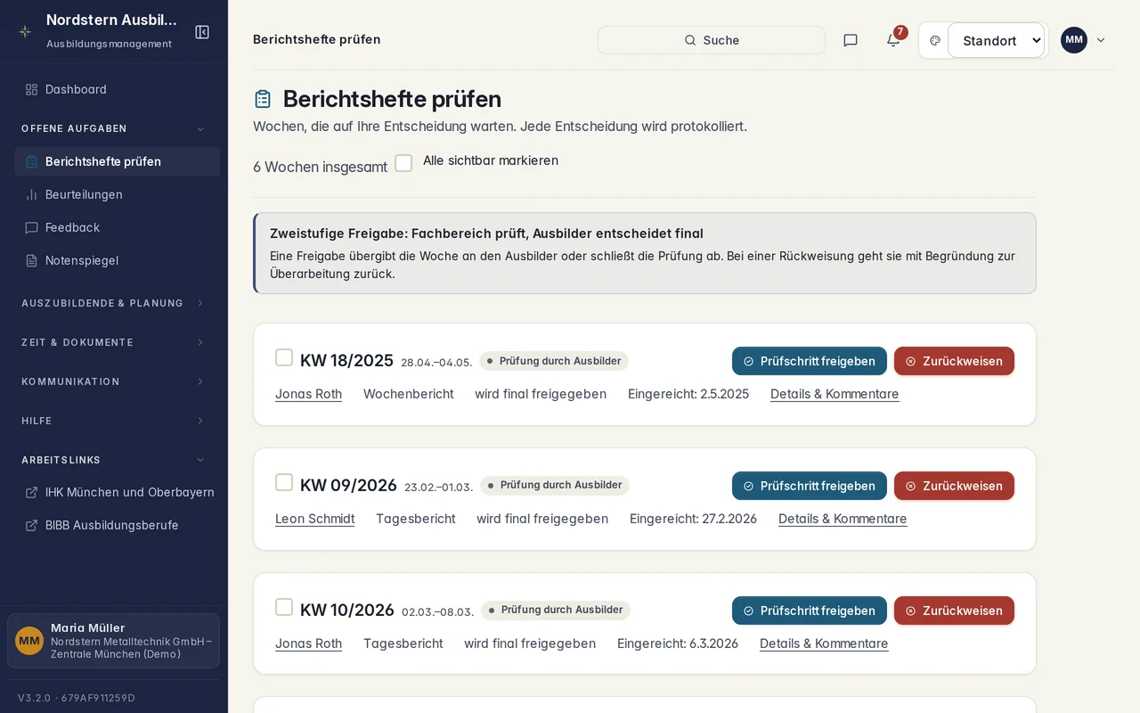 Skillent-Prüfliste mit eingereichten Berichten, Prüfstatus und Aktionen zur Freigabe oder Rückweisung