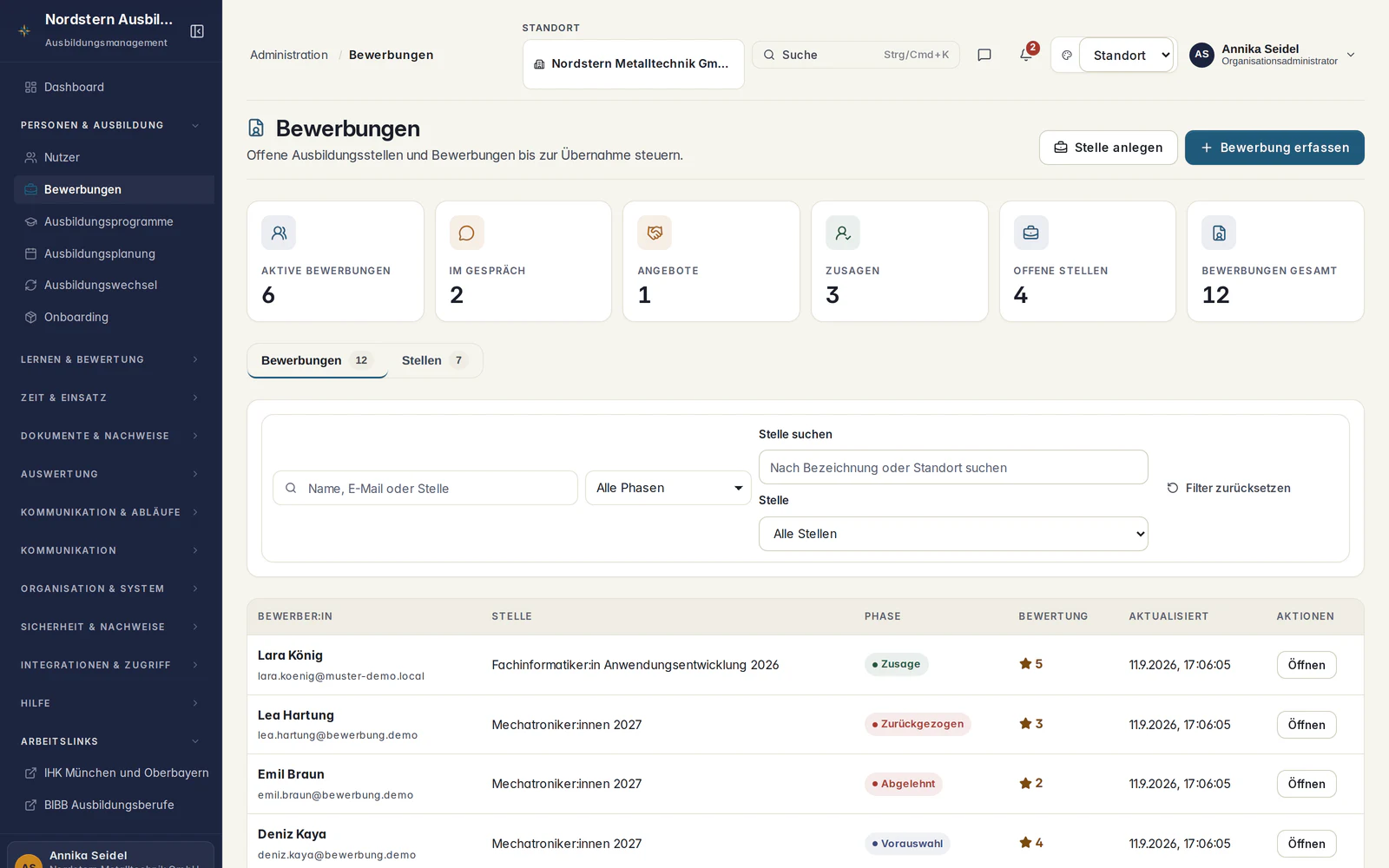 Skillent Bewerbungsmanagement mit Statuskennzahlen, Stellen und Bewerbungen